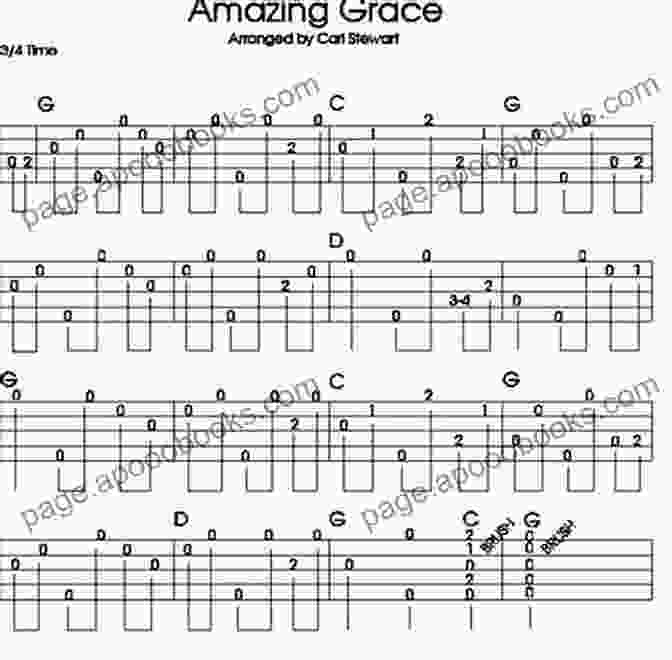 A Vintage Banjo Publication With Intricate Tablature And Sheet Music Early Irish American Banjo: From 19th Century Banjo Publications