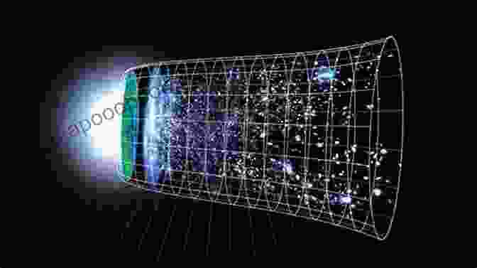 A Visualization Of The Big Bang, Depicting The Expansion Of The Universe From A Single Point The Universe: The Big Bang Black Holes And Blue Whales (Inquire Investigate)