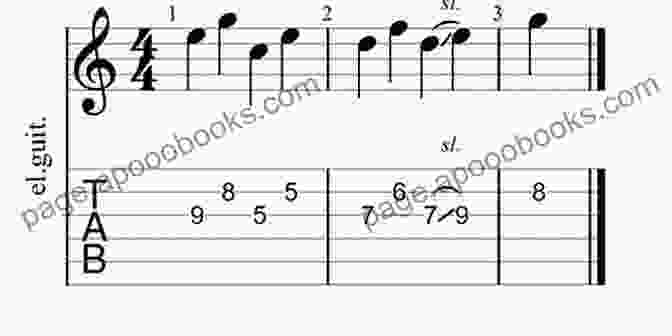 Guitar Chords Diagram Bach For Guitar: Cello Suites 1 And 2: Tab Notation And Chords Fingerstyle Or Plectrum