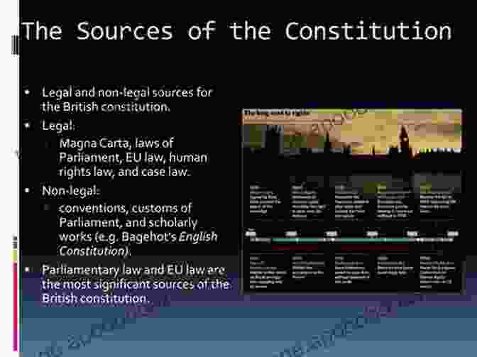 Historical Documents And Chronicles Depicting The Evolution Of The English Constitution The Constitution Of England: Or An Account Of The English Government (Natural Law And Enlightenment Classics)