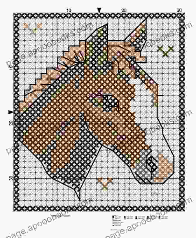 Horse Head Cross Stitch Pattern Horse Head 4 Cross Stitch Pattern