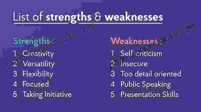 Image Of A Person Making A List Of Their Strengths And Weaknesses Great Group Leaders: 60 Activities To Ignite Identity Voice Power Purpose