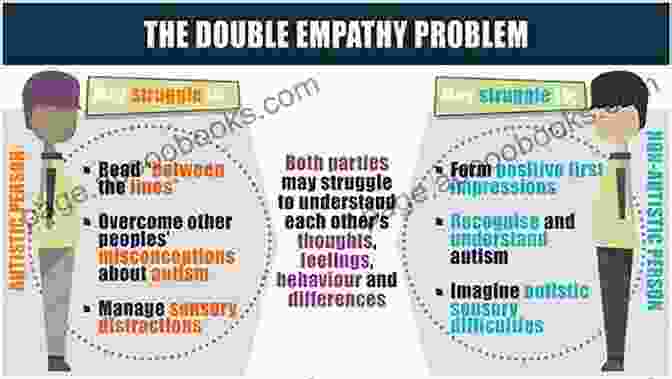 Image Of People Interacting With An Autistic Individual, Illustrating Empathy And Respect. Is It OK To Ask Questions About Autism?