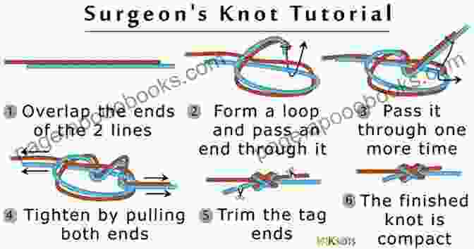 Surgeon's Knot For Friendship Bracelets HOW TO MAKE FRIENDSHIP BRACELET: Complete Guide To Make Friendship Bracelet