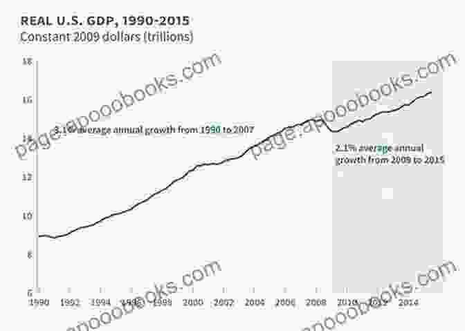 The Service Economy In The 21st Century Prisoners Of The American Dream: Politics And Economy In The History Of The US Working Class