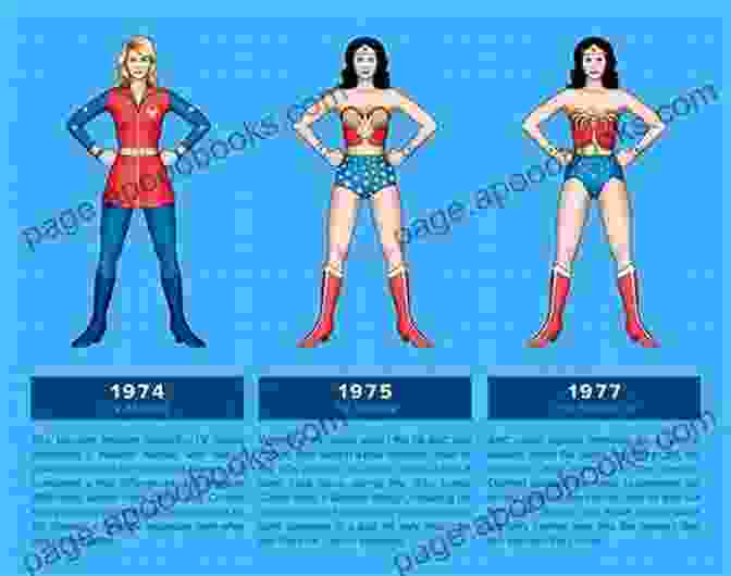 Wonder Woman's Evolution From Classic Design To Mignola's Reimagined Style DC Universe Online Legends #14 Mike Mignola