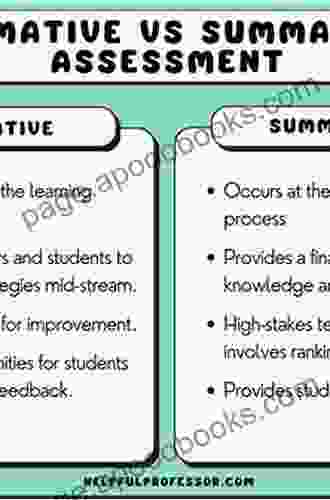 The Handbook For Embedded Formative Assessment: (A Practical Guide To Formative Assessment In The Classroom)