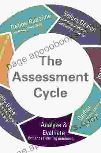 The Testing And Learning Revolution: The Future Of Assessment In Education