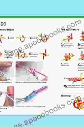 Amazing Plastic Lace Crafts: Basic Steps To Make Human Lace Crafts For Beginners