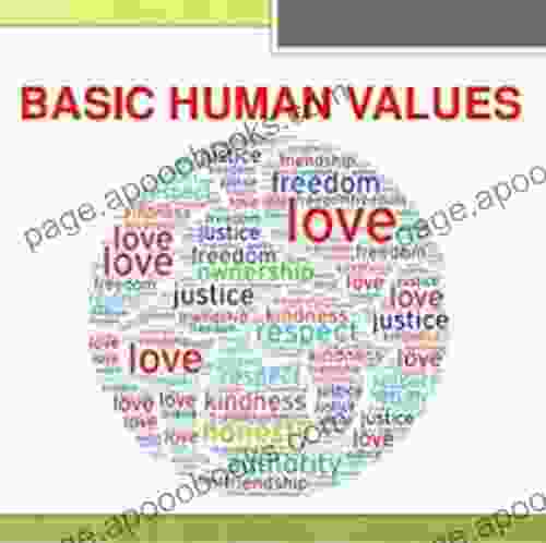 Human Values: What Do You Mean By Value And Or Human Value?