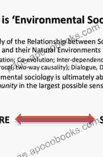 What is Environmental Sociology? (What is Sociology?)